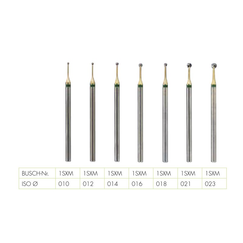 [21SXM010] *BUSCH® Carbide Cutter - Power cut with special cross-cut